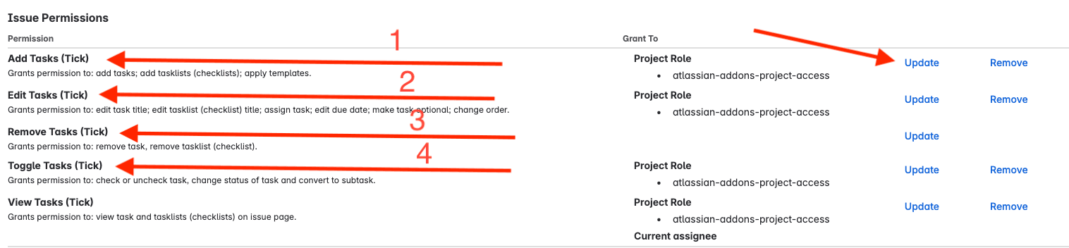 Tick checklist for Jira - issue permissions for company managed project