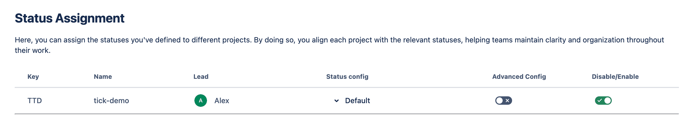 Tick checklist for Jira - status group assignment section